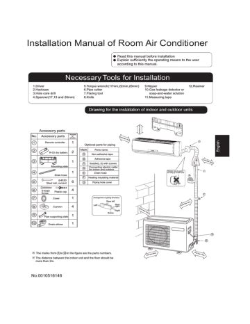 Haier 0010516146 Manual pdf